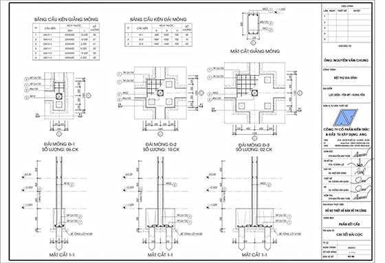 Một bộ hồ sơ bản vẽ thi công bao gồm những gì?7